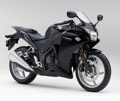 Honda CBR250R