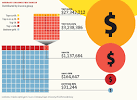 It's the Inequality, Stupid | Mother Jones