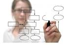 a former project manager,