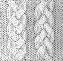 How to Knit a Braid Cable - For Dummies
