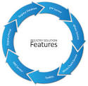 ARI Registry Services Registry Solution