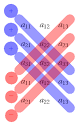 Mnemonic rule for matrix - via Daymix