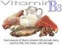 B VITAMINS PREVENT ALZHEIMER'S DISEASE / Alzheimer's / Dr. Pinna