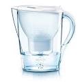 Brita pronunciation