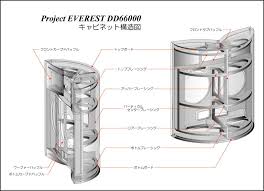 JBL DD66000 - Página 2 Images?q=tbn:ANd9GcSh3CNaK1wmPUA2nyRWlDuDIzLN6YPQu5ECRY3lwhFGjHirQ2bA&t=1