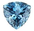 Natural Aquamarine Gemstone | March Birthstone