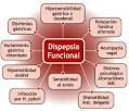 de <b>dispepsia</b> funcional es