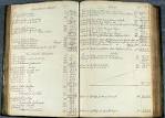 Double-Entry Bookkeeping Explained in Less Than 500 Words