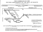 Second Amendment Committee :: Documents