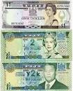 Money - Fiji Guide