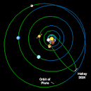 Comet Halley