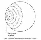 Genesis Effect - via Daymix