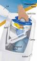 Diaper Genie 2