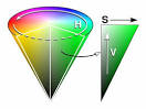 HSV = Hue , Saturation , Value - via Daymix