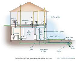 images?q=tbn:ANd9GcSle8Fs5Uw9zsKsjrLjUoKl2Nh2rLb-9hlS6ddXwsOIg8K1p-MRDA&t=1