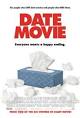 Date Movie  2006    IMDb