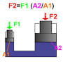 Hydraulic press - Wikipedia, the free encyclopedia