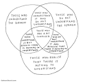  Understanding the sermon The Cartoon Blog by Dave Walker