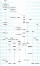 Kernel (computing) - Wikipedia, the free encyclopedia