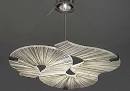 Romantic Pendant Light Fixtures Design Ideas by Fun Home Design Ideas