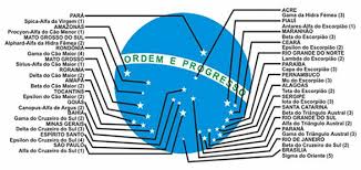 O Significado das Estrelas da Bandeira Brasileira - Brasil Escola