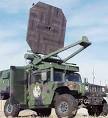 Future Weapons and Weaponry Less and Non-