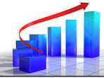 Business Plan | Business Skills For Today