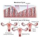Dilation and Curettage - Thomas Jefferson University Hospitals