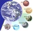 Biosphere