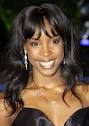 Kelly Rowland · Kim Kardashian