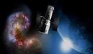 IMAX: Hubble