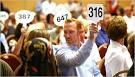 Social Media: When Will the Auction Come to Twitter? | Reprise ...