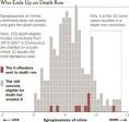 Sentencing Law and Policy: Detailed sentencing data