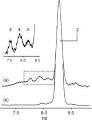 ScienceDirect.com - Journal of Molecular Catalysis B: Enzymatic