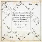 File:Horoskop Johannette Maria - via Daymix