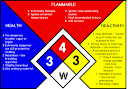 NFPA Chemical Hazard Label