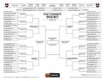 NCAA Tournament 2012 Bracket