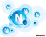 Nitrogen? You're Filling My Tires With What? - Motorcycle Mojo ...