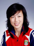 name：Zhang Ying