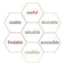 User Experience Design