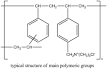 Cholestyramine - Wikipedia, the free encyclopedia