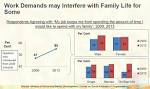Singaporeans value families: Survey - Channel NewsAsia