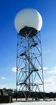 Radar) Doppler radar