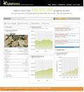CyberHomes Emerges From Beta, With Claims of Better Real-Estate ...