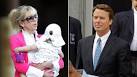 John Edwards Judge Won't Block Sex Tape Testimony - ABC News