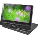 Portable Region code Free DVD Player PAL/NTSC Multi Region Code ...