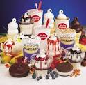 Dairy Queen Franchise Cost Opportunities Franchise Help