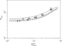 ScienceDirectcom   Fluid Phase Equilibria   On the influence of