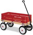 History of the Red Wagon: The Radio Flyer