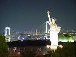  Top Romantic Places